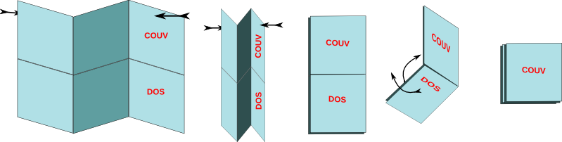 Details regarding paper folding