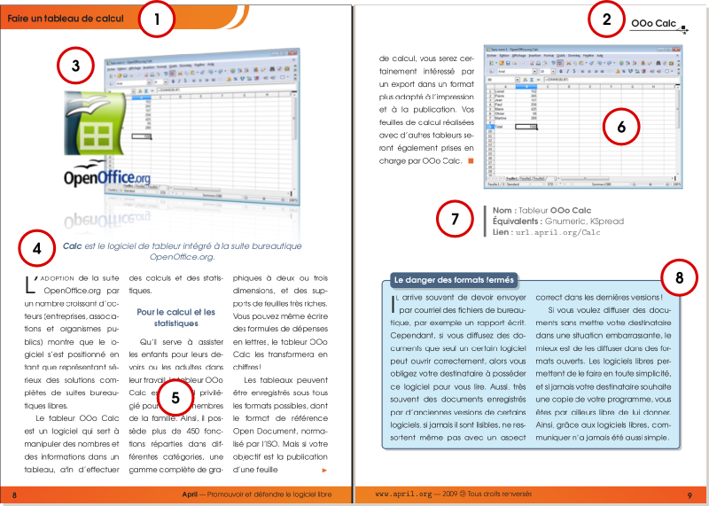 Details about the catalogue's content