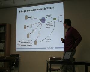 Projet de Confédération de Ressources