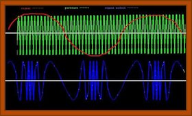 Modulation de fréquence