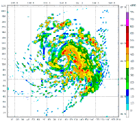 Typhoon Mawar 2005 computer simulation