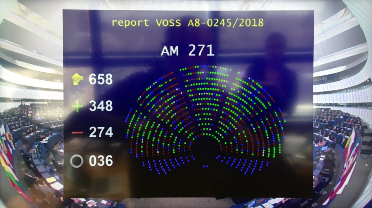 résultat des votes